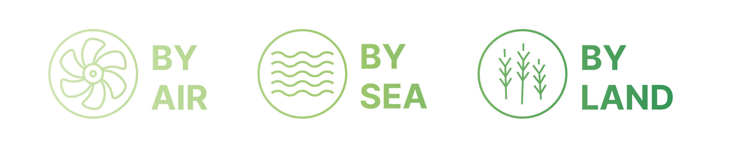 Three Resource Hub Examples